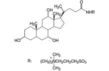 3-[(3Cholamidopropyl)dimethylammonio]-1-propanesulfonate research grade