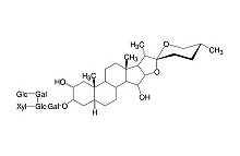 Digitonin water soluble research grade