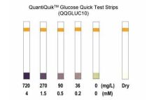 QuantiQuik Glucose Quick Test Strips