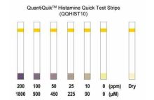 QuantiQuik Histamine Quick Test Strips