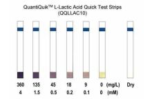 QuantiQuik L-Lactic Acid Quick Test Strips