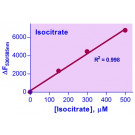 EnzyChrom™ Isocitrate Assay Kit