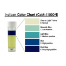 Urinary Indican Test Kit