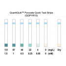 QuantiQuik™ Pyruvate Quick Test Strips